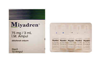 Miyadren ilaç görseli